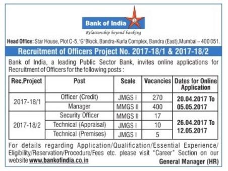 Bank of India Recruitment 2017