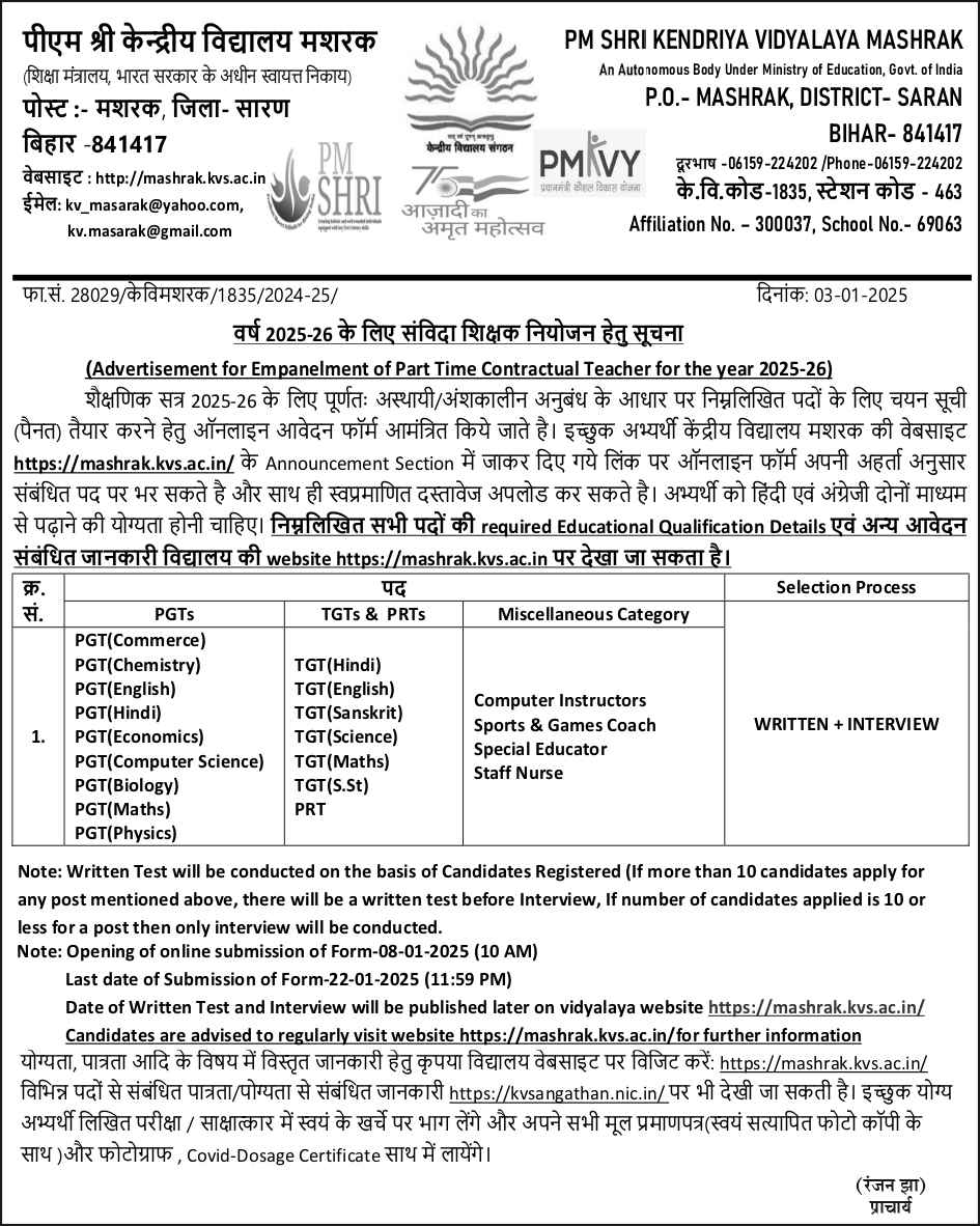 Kendriya Vidyalaya, Mashrak Various Online Form 2025