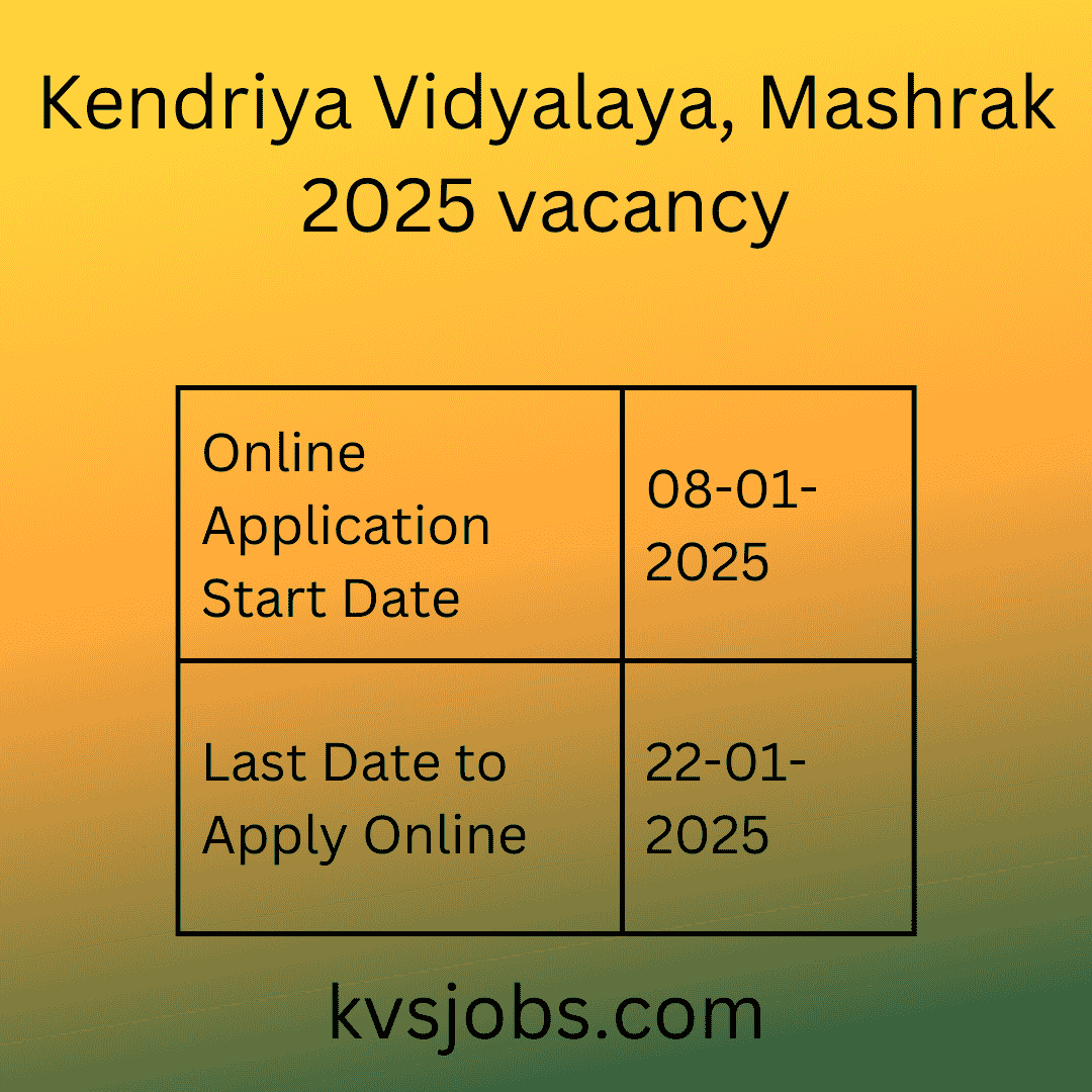 Kendriya Vidyalaya, Mashrak Various Online Form 2025