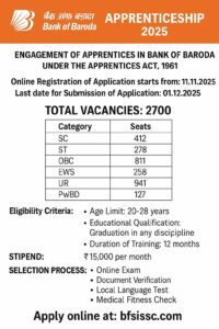 Bank of Baroda Apprenticeship 2025, Bank of Baroda recruitment notification, BOB apprenticeship program, Bank of Baroda 2700 vacancies, BOB apprentice eligibility, Apply online for Bank of Baroda apprenticeship, BFSI SSC apprenticeship 2025, Bank of Baroda training program, Bank of Baroda jobs for graduates, Apprenticeship under the Apprentices Act 1961, Bank of Baroda career opportunity, BOB apprentice exam details, Bank of Baroda official recruitment notice, Apprenticeship registration 2025, Bank of Baroda job advertisement image