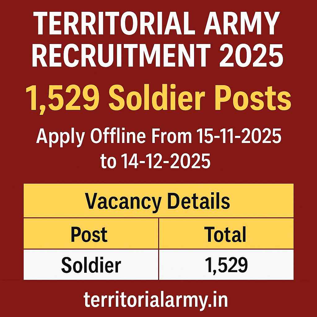 Territorial Army Recruitment 2025 Notification, Territorial Army 1529 Soldier Posts Apply Offline, Territorial Army Recruitment 2025 Apply From 15-11-2025 to 14-12-2025, territorialarmy.in recruitment 2025 notification, Territorial Army Soldier Vacancy 2025 details, Indian Territorial Army Jobs 2025 for 10th pass, Territorial Army Recruitment 2025 Offline Form PDF, Territorial Army Vacancy Notification 2025, Territorial Army Apply Offline Form 2025, Territorial Army Recruitment 2025 Latest Update
